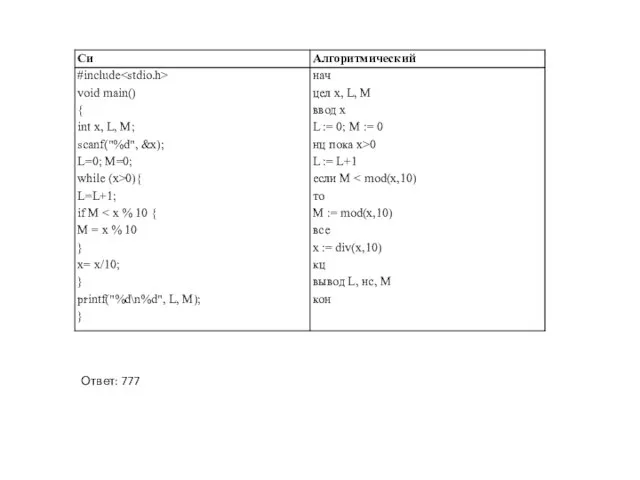 Ответ: 777