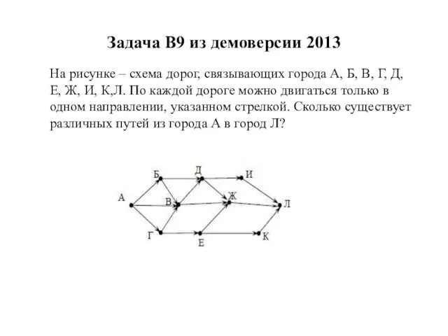 Задача B9 из демоверсии 2013 На рисунке – схема дорог, связывающих города