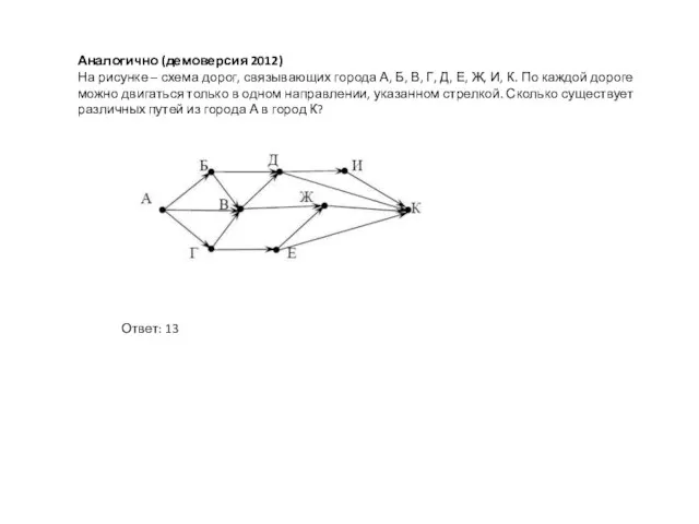 Аналогично (демоверсия 2012) На рисунке – схема дорог, связывающих города А, Б,