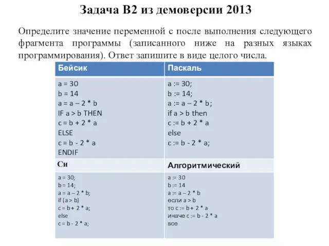 Задача B2 из демоверсии 2013 Определите значение переменной c после выполнения следующего