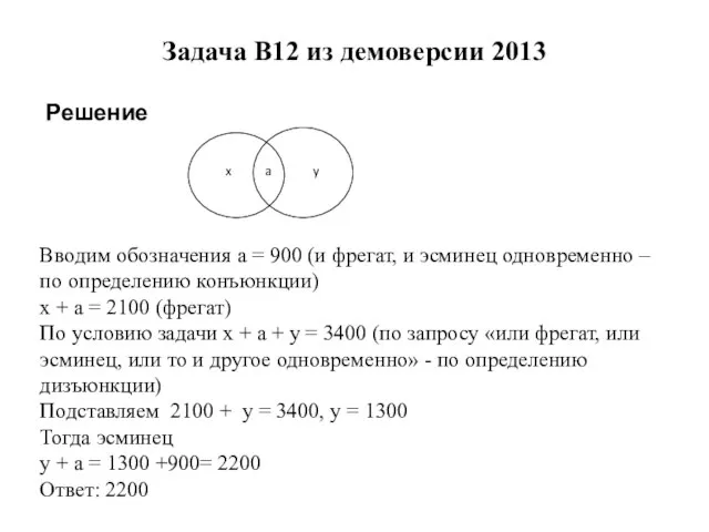 Задача B12 из демоверсии 2013 Решение Вводим обозначения a = 900 (и