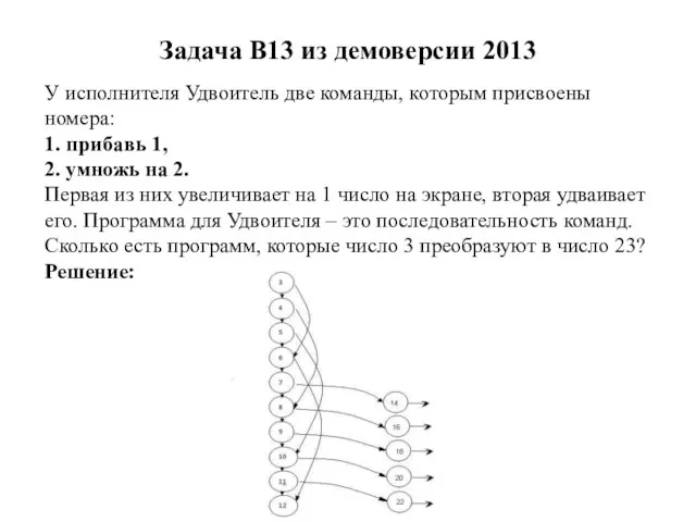 Задача B13 из демоверсии 2013 У исполнителя Удвоитель две команды, которым присвоены