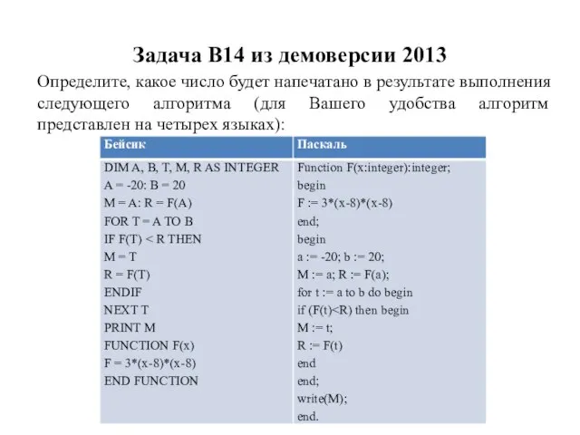 Задача B14 из демоверсии 2013 Определите, какое число будет напечатано в результате