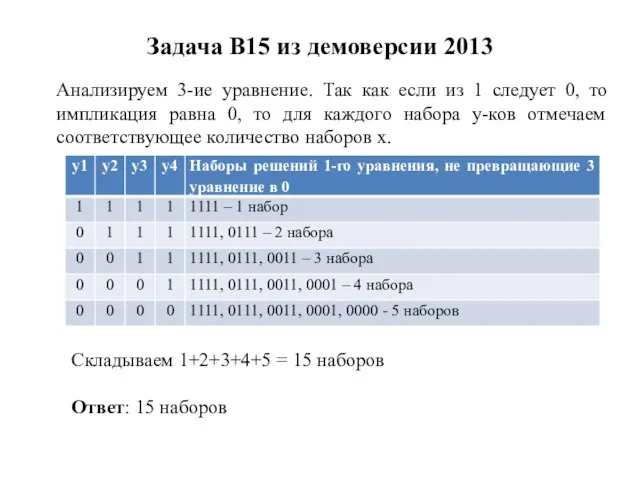 Задача B15 из демоверсии 2013 Анализируем 3-ие уравнение. Так как если из