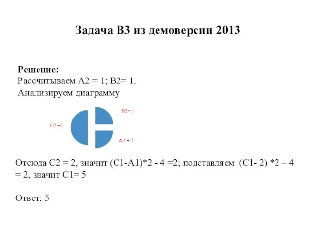 Задача B3 из демоверсии 2013 Решение: Рассчитываем A2 = 1; B2= 1.