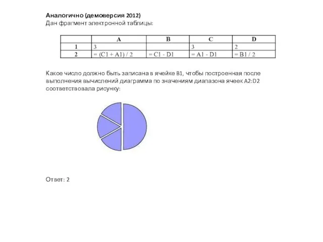 Аналогично (демоверсия 2012) Дан фрагмент электронной таблицы: Какое число должно быть записана