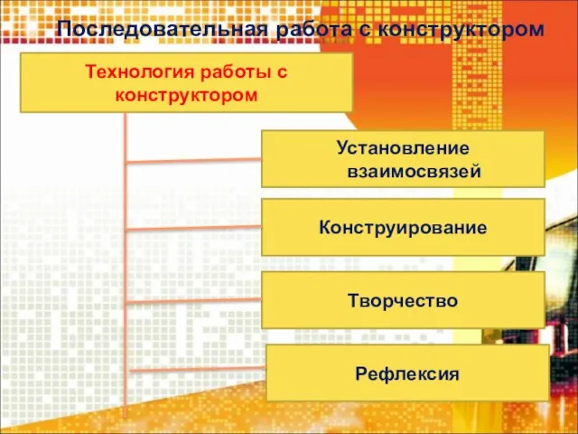 Последовательная работа с конструктором Технология работы с конструктором Установление взаимосвязей Конструирование Творчество Рефлексия