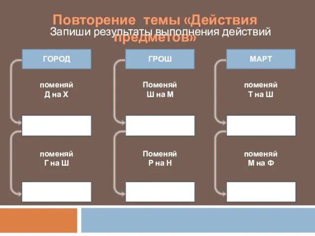 Повторение темы «Действия предметов» Запиши результаты выполнения действий