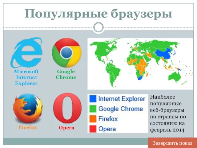 Популярные браузеры Microsoft Internet Explorer Google Chrome Firefox Opera Наиболее популярные веб-браузеры