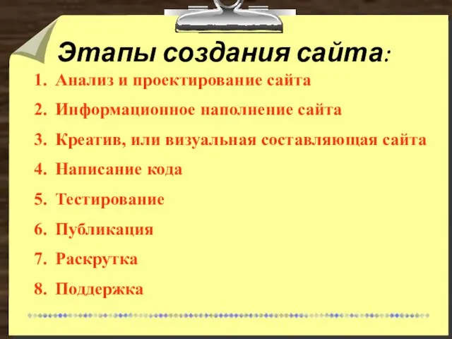 Этапы создания сайта: Анализ и проектирование сайта Информационное наполнение сайта Креатив, или