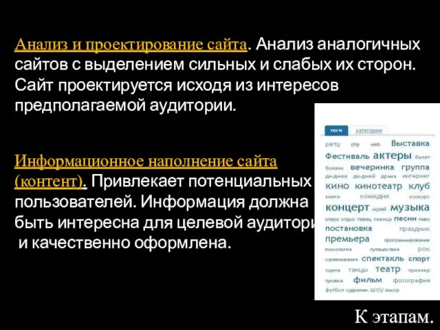 Анализ и проектирование сайта. Анализ аналогичных сайтов с выделением сильных и слабых