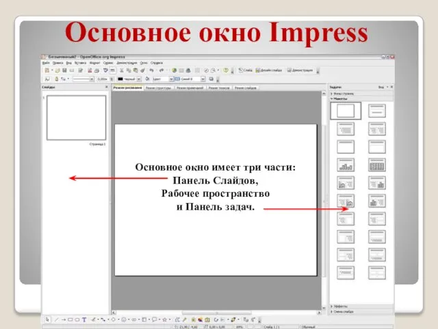 Основное окно Impress Основное окно имеет три части: Панель Слайдов, Рабочее пространство и Панель задач.