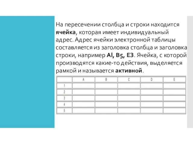 На пересечении столбца и строки находится ячейка, которая имеет индивидуальный адрес. Адрес