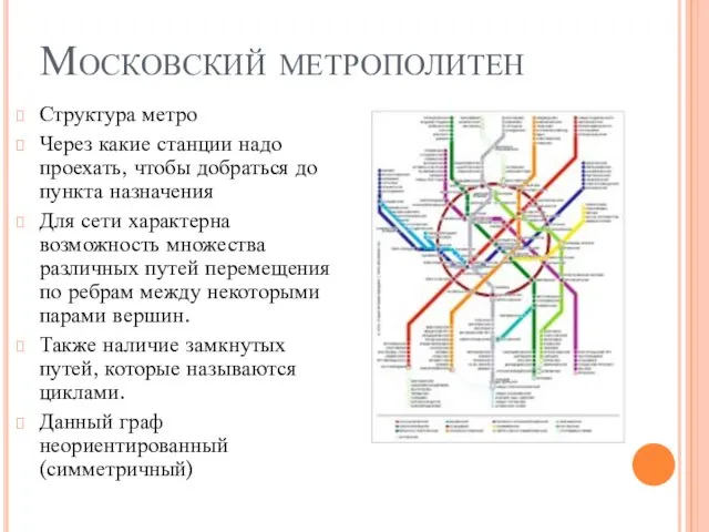 Московский метрополитен Структура метро Через какие станции надо проехать, чтобы добраться до
