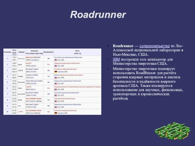 Roadrunner Roadrunner — суперкомпьютер из Лос-Аламосской национальной лаборатории в Нью-Мексико, США. IBM