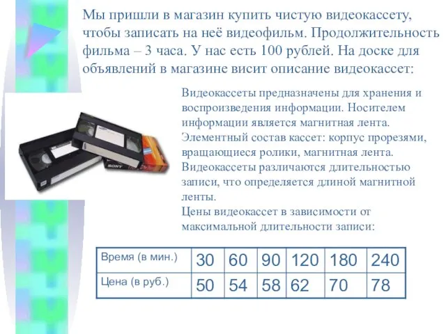 Мы пришли в магазин купить чистую видеокассету, чтобы записать на неё видеофильм.