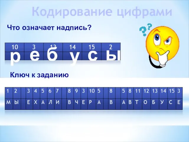 Кодирование цифрами Что означает надпись? Ключ к заданию р б у с ы е