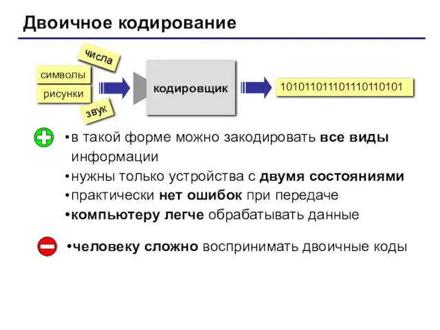 Двоичное кодирование в такой форме можно закодировать все виды информации нужны только