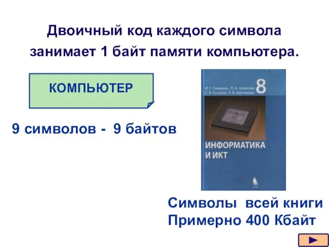 Двоичный код каждого символа занимает 1 байт памяти компьютера. КОМПЬЮТЕР 9 символов