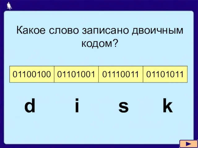 Какое слово записано двоичным кодом? d i s k
