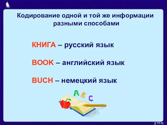 КНИГА – русский язык BOOK – английский язык BUCH – немецкий язык
