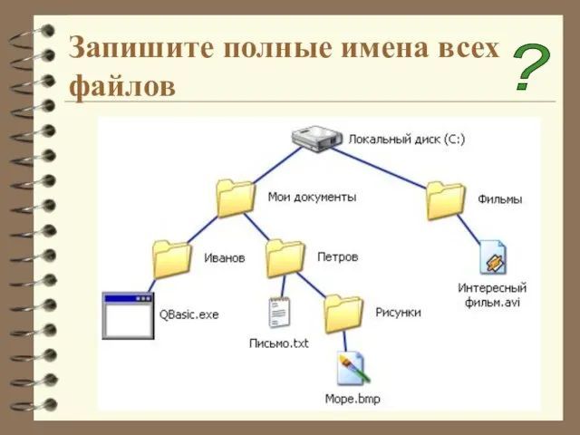 Запишите полные имена всех файлов ?