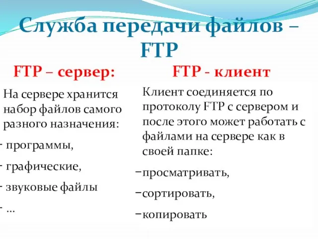 На сервере хранится набор файлов самого разного назначения: программы, графические, звуковые файлы