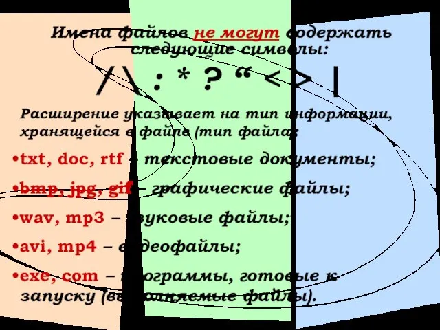 Имена файлов не могут содержать следующие символы: / \ : * ?