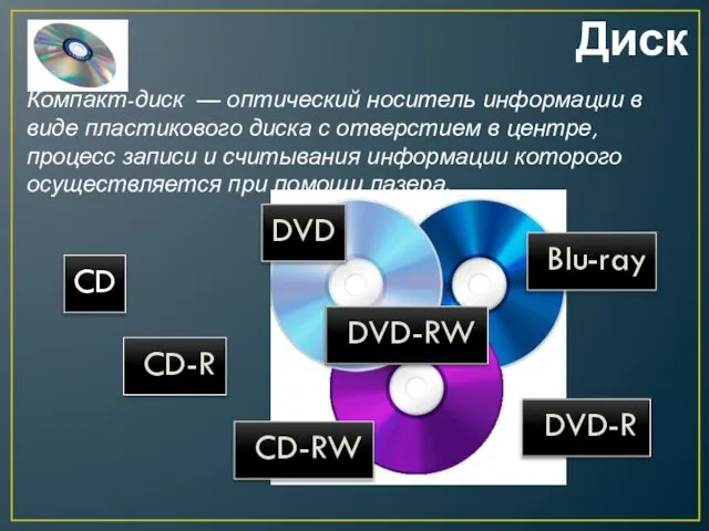 Диск CD DVD Компакт-диск — оптический носитель информации в виде пластикового диска