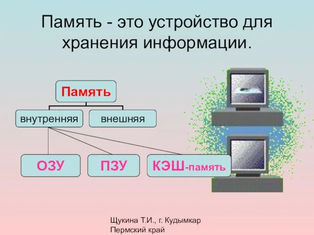 Щукина Т.И., г. Кудымкар Пермский край Память - это устройство для хранения информации. ПЗУ КЭШ-память