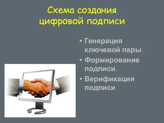 Схема создания цифровой подписи Генерация ключевой пары. Формирование подписи. Верификация подписи