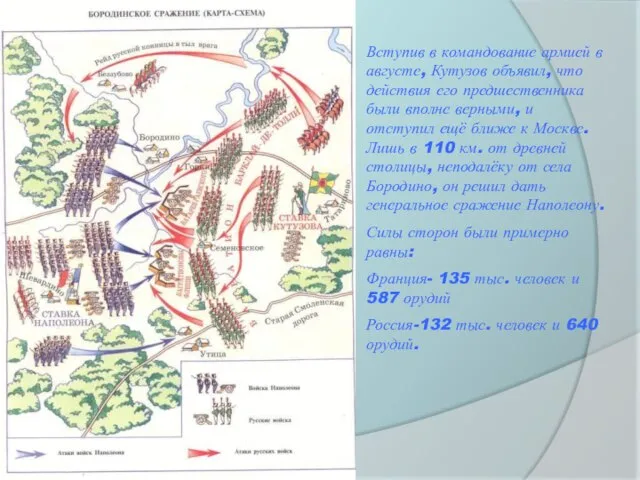 Вступив в командование армией в августе, Кутузов объявил, что действия его предшественника