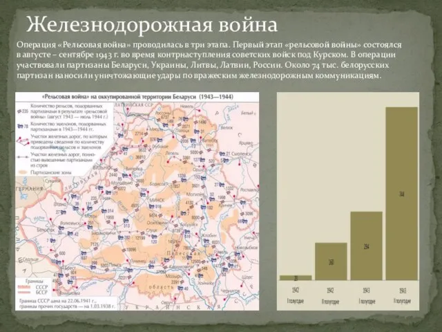 Операция «Рельсовая война» проводилась в три этапа. Первый этап «рельсовой войны» состоялся