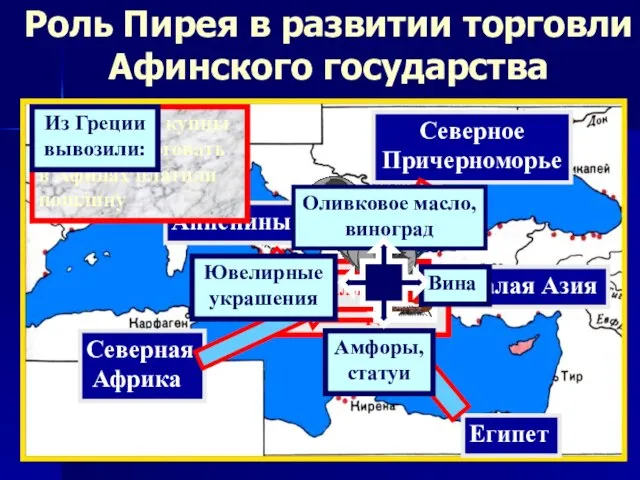 Египет Аппенины Северная Африка Северное Причерноморье Малая Азия Чужеземные купцы за право