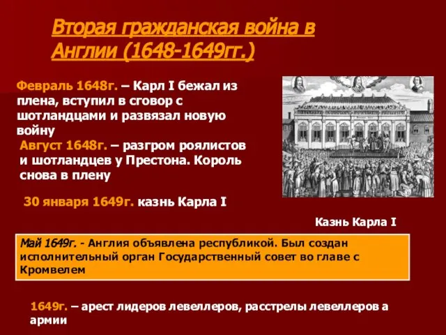 Вторая гражданская война в Англии (1648-1649гг.) Февраль 1648г. – Карл I бежал