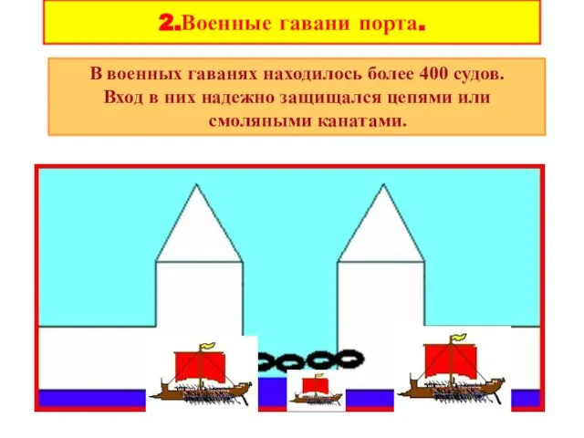 2.Военные гавани порта. В военных гаванях находилось более 400 судов. Вход в