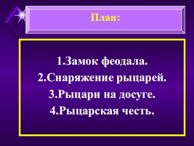 1.Замок феодала. 2.Снаряжение рыцарей. 3.Рыцари на досуге. 4.Рыцарская честь. План: