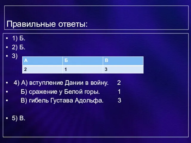 Правильные ответы: 1) Б. 2) Б. 3) 4) А) вступление Дании в