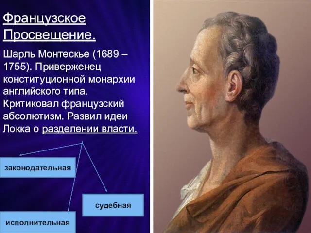 Французское Просвещение. Шарль Монтескье (1689 – 1755). Приверженец конституционной монархии английского типа.