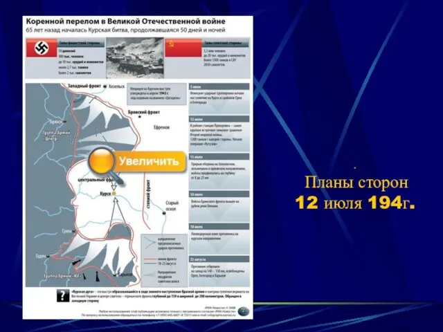 . Планы сторон 12 июля 194г.