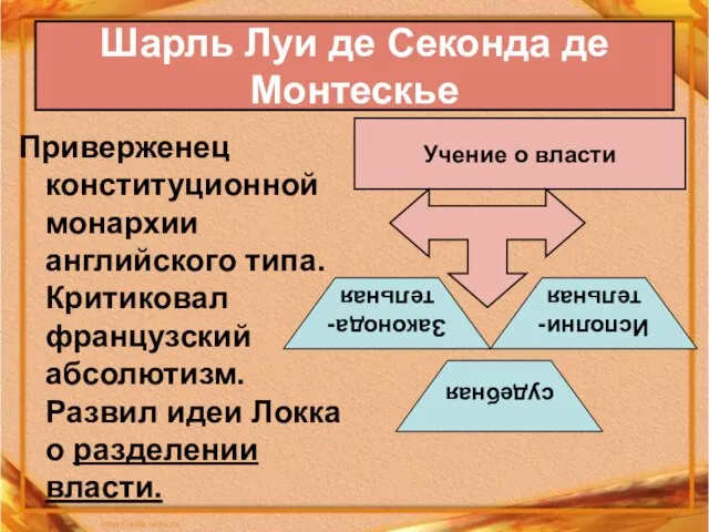 Шарль Луи де Секонда де Монтескье Приверженец конституционной монархии английского типа. Критиковал