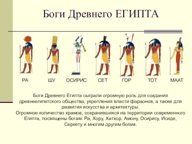 Боги Древнего ЕГИПТА РА ШУ ОСИРИС СЕТ ГОР ТОТ МААТ Боги Древнего
