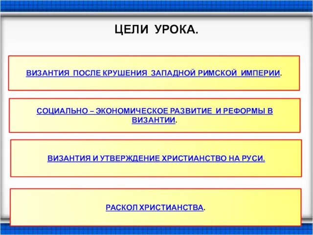 ЦЕЛИ УРОКА. ВИЗАНТИЯ ПОСЛЕ КРУШЕНИЯ ЗАПАДНОЙ РИМСКОЙ ИМПЕРИИ. СОЦИАЛЬНО – ЭКОНОМИЧЕСКОЕ РАЗВИТИЕ