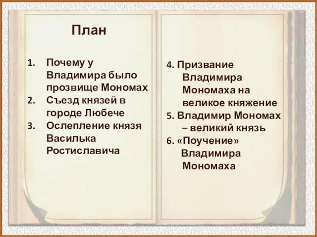 Почему у Владимира было прозвище Мономах Съезд князей в городе Любече Ослепление