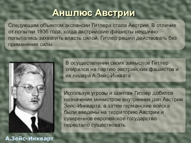 Аншлюс Австрии Следующим объектом экспансии Гитлера стала Австрия. В отличие от попытки