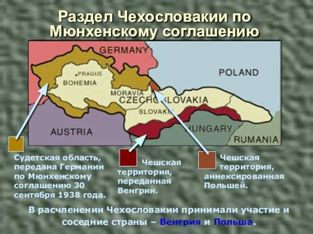 Раздел Чехословакии по Мюнхенскому соглашению Судетская область, передана Германии по Мюнхенскому соглашению