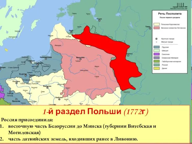 1-й раздел Польши (1772г) Россия присоединила: восточную часть Белоруссии до Минска (губернии