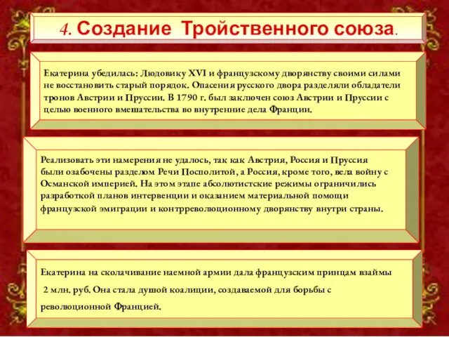 Екатерина убедилась: Людовику XVI и французскому дворянству своими силами не восстановить старый