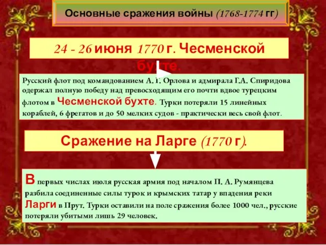 Русский флот под командованием А. Г. Орлова и адмирала Г.А. Спиридова одержал