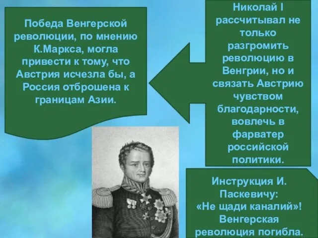 Победа Венгерской революции, по мнению К.Маркса, могла привести к тому, что Австрия